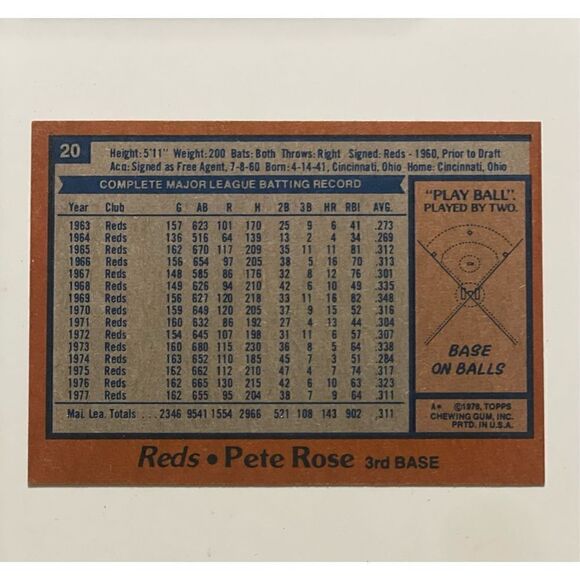1978 Pete Rose Topps in mint condition/grade #20 comp in pics!!! - Picture 2 of 7